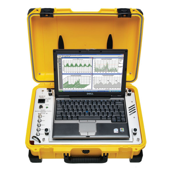 Machine Diagnostics Toolbox